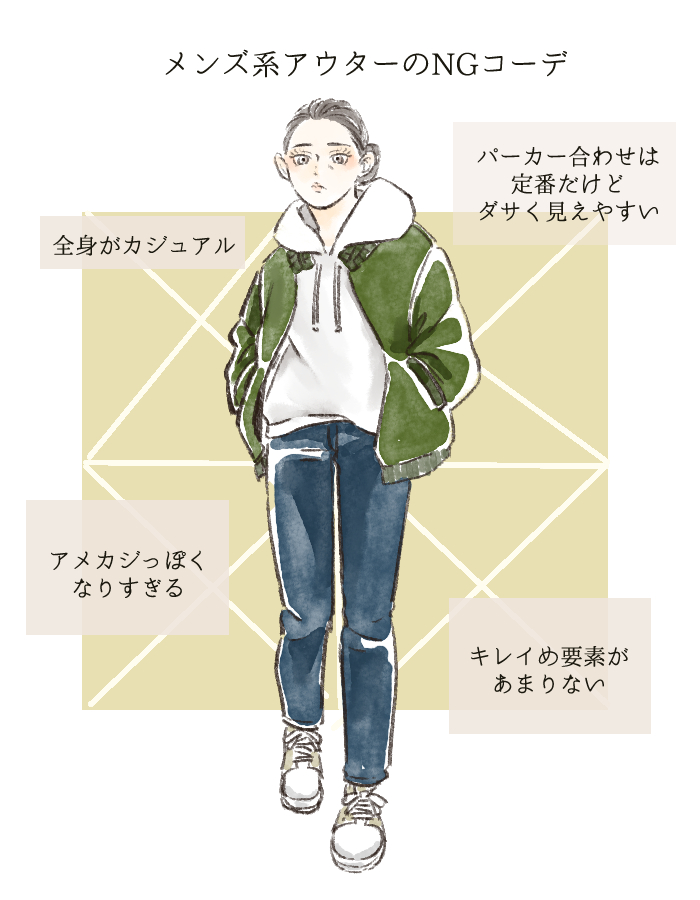 メンズ系アウターのNGコーデ