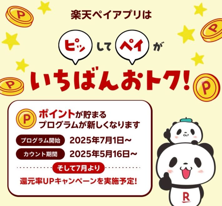 楽天ポイント
